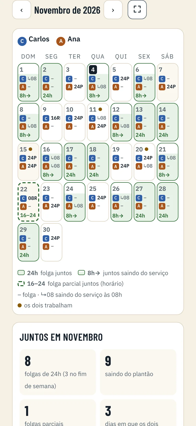 Tela Nós dois do ToQueDia: escalas de Carlos e Ana juntas, com as folgas de 24 horas em comum destacadas