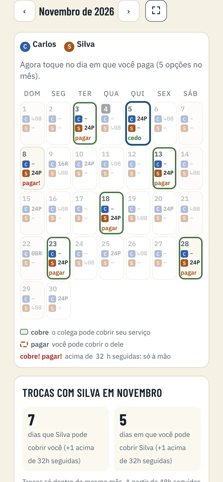 Tela Trocas do ToQueDia: escalas de Carlos e Silva no mesmo calendário, com os dias marcados como cobre e pagar